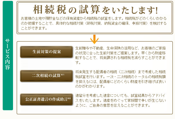 相続対策10万円パック | 相続税申告相談プラザ｜[運営]ランドマーク